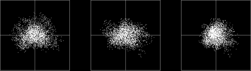  Sufficient sampling, 1,2 1,3 2,3 eigenvector pairs